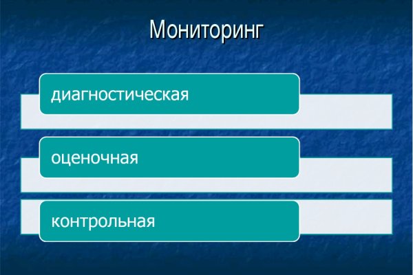 Кракен питер