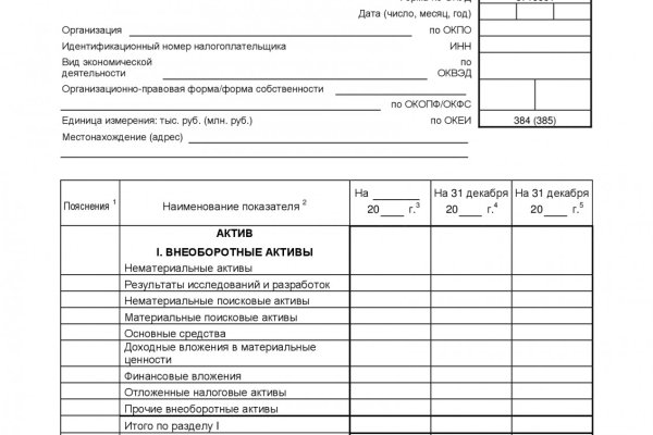 Кракен торговая