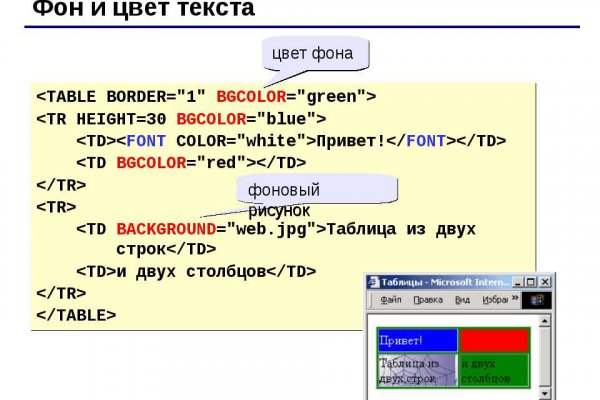 Адрес кракена