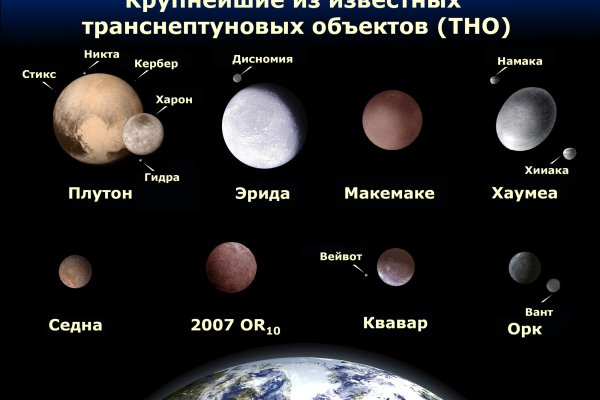 Официальный сайт даркнет
