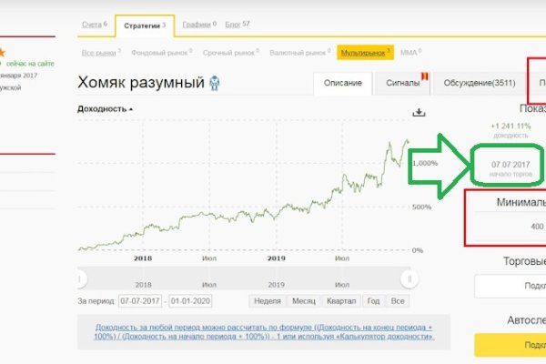 Тор для кракена