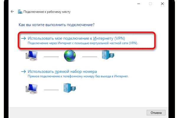 Kraken актуальное