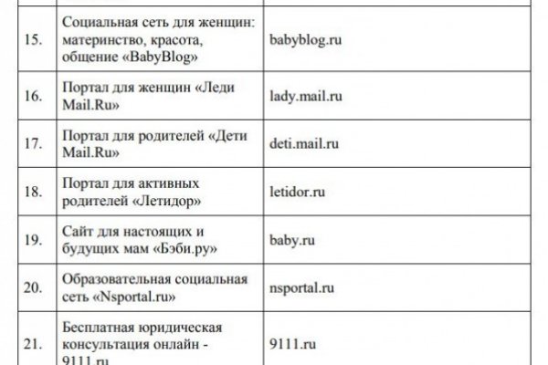 Кракен сайт маркетплейс ссылка